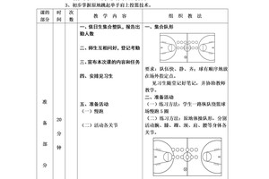 青少年篮球训练计划教案视频下载